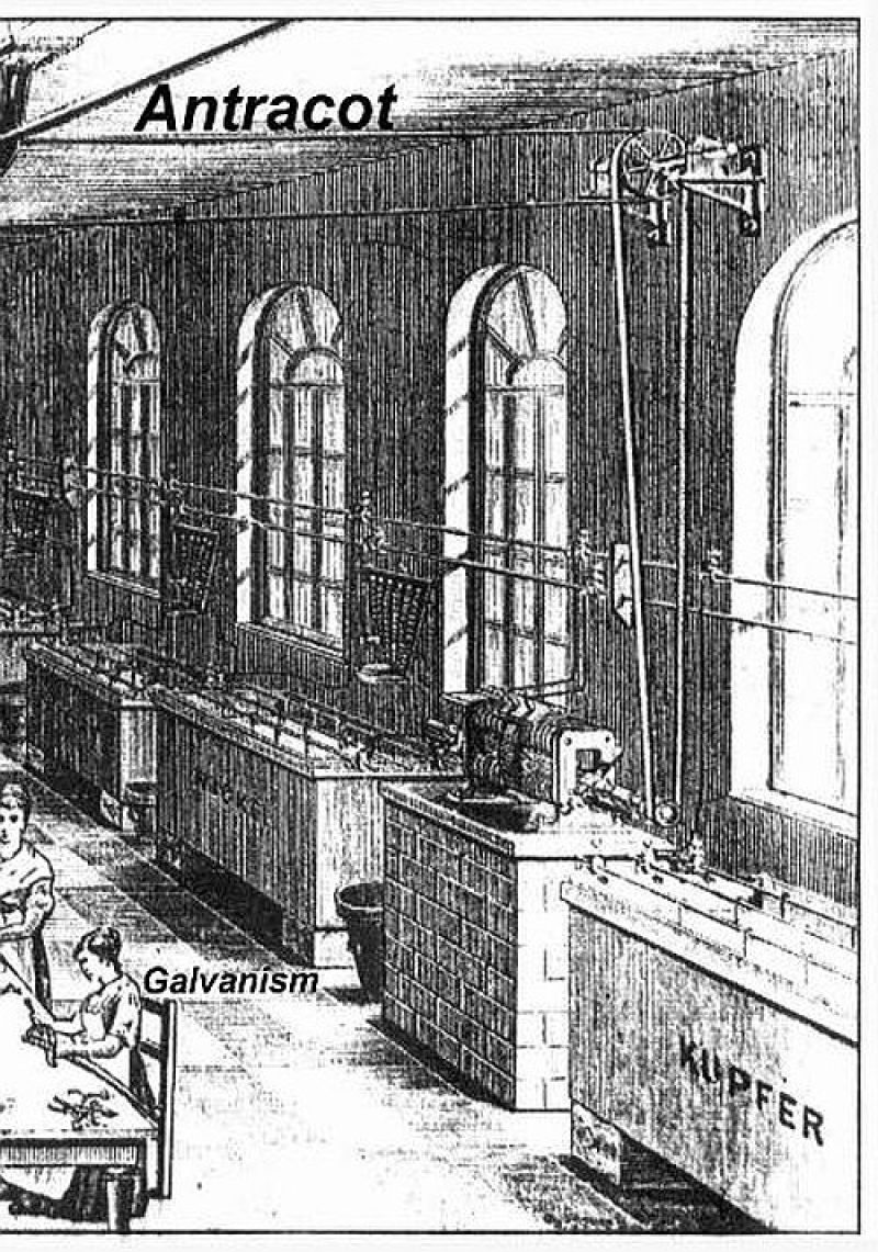 Antracot - Galvanism