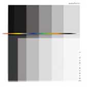 Autoform - Dualsystem