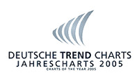 Die Gewinner der Deutschen Trendcharts DAC, DBC, DCC und DDC